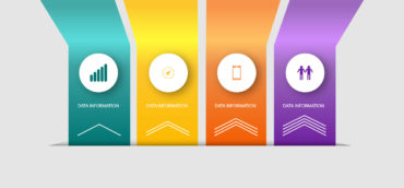 Infographic Guide to Driving Sales With Content