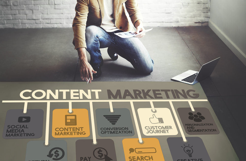 Content Marketing Blog Marketing Advertise Concept