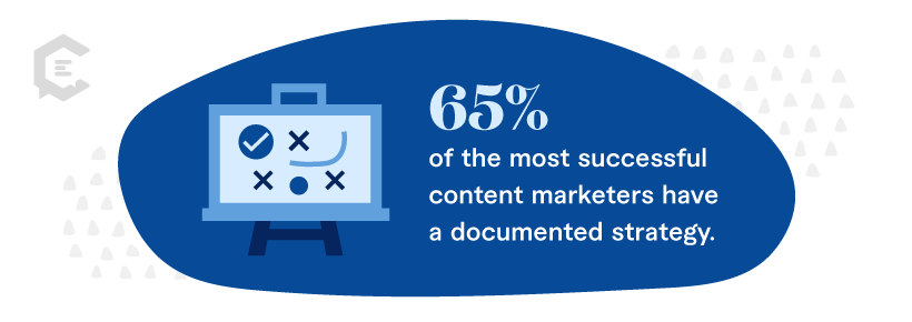 Stat: 65 percent of the most successful content marketers have a documented strategy.