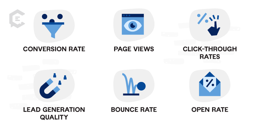 Top KPIs you should track for your sales enablement