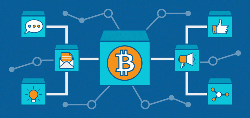 Bitcoin, Blockchain, Content Marketing