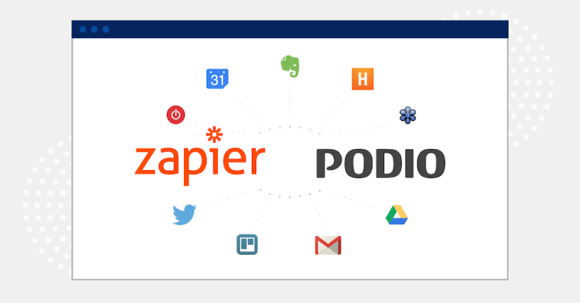 Using Zap and Podio for time management