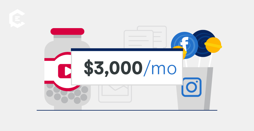 social media content producer help my business