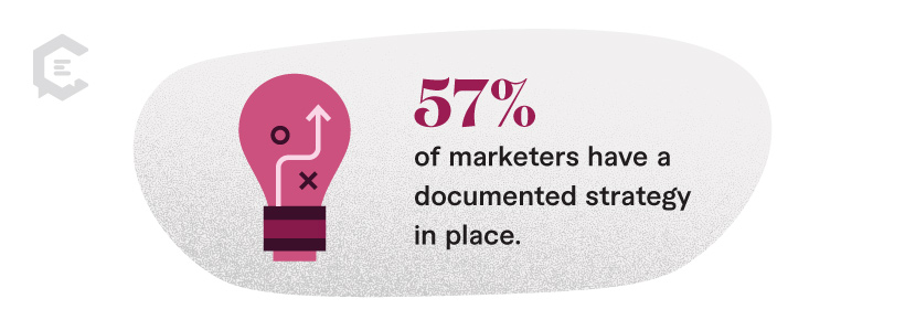 Stat: 57 percent of marketers have a documented strategy in place