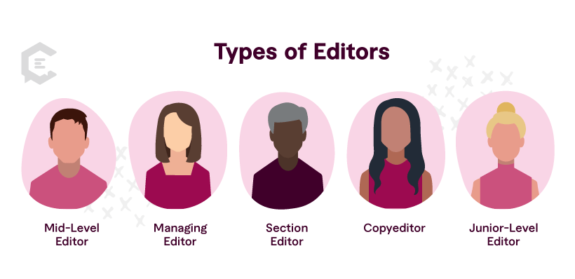 Types of Editors