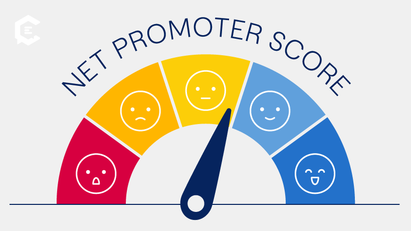 An NPS score is a metric that measures a customer's willingness to recommend a product or service to their friends and family.