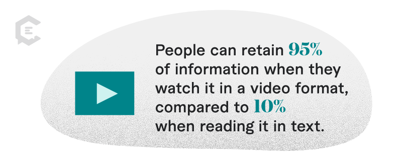Stat: people can retain 95 percent of information when they watch it in a video format, compared to 10 percent when reading it in text.