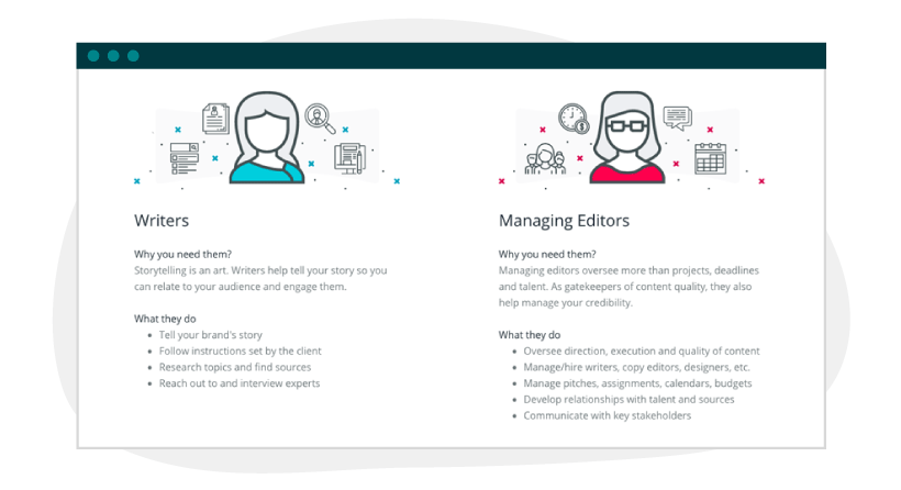 Why you need to hire writers and managing editors for your content marketing