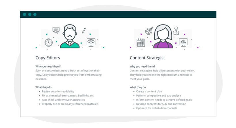 Why you need to hire copy editors and content strategists for your content marketing