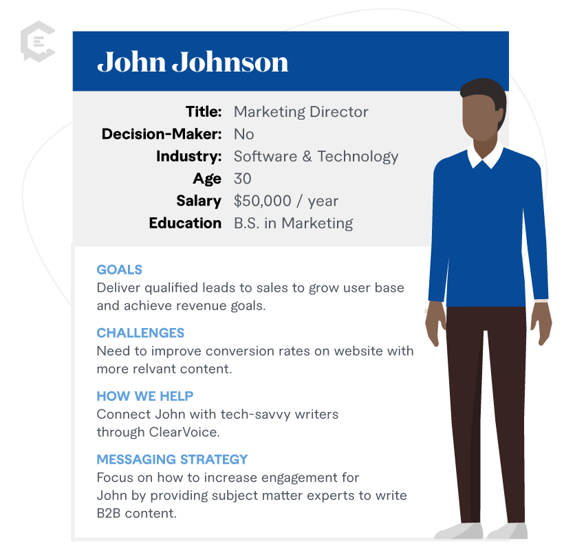 John Johnson Marketing Director Professional Persona