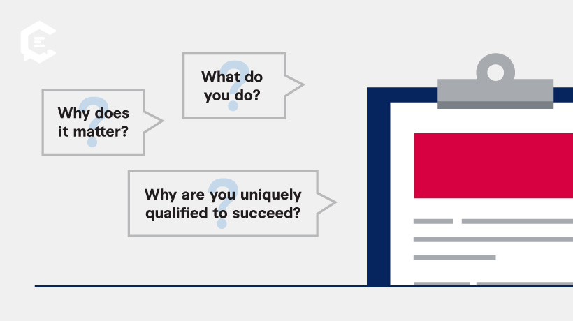 The 3 questions an executive summary must answer: 1) What do you? 2) Why does it matter? 3) Why are you uniquely qualified to succeed?
