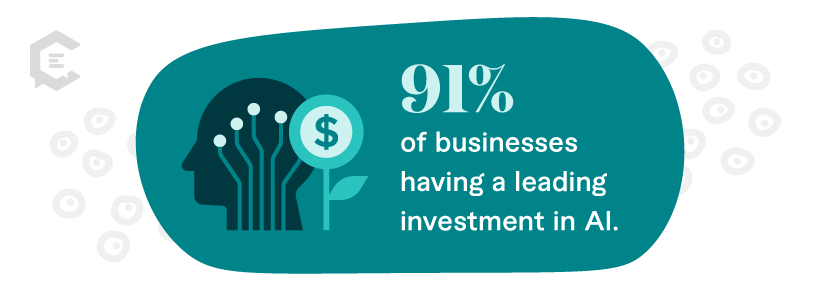 Stat: 91 percent of businesses having a leading investment in AI. 
