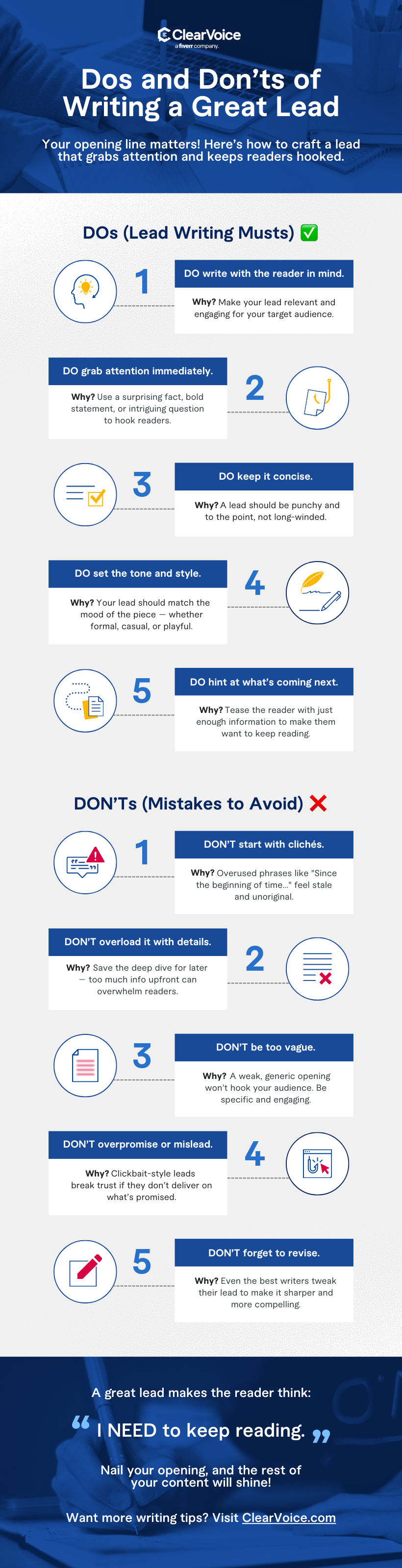 Lead writing dos and don'ts