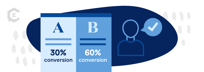 Why is A/B testing so important?