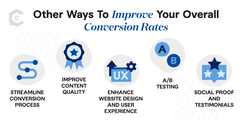 ways to improve your overall conversion rates infographic