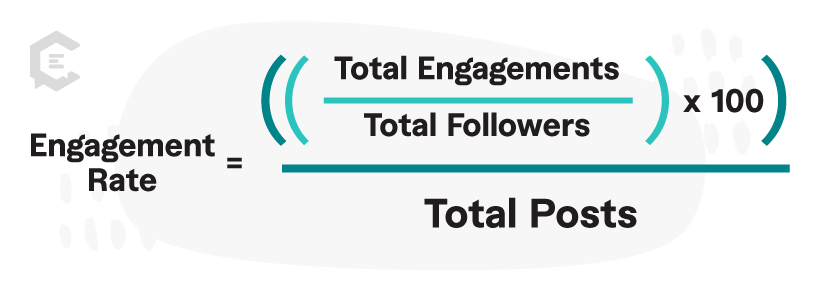 engagement rate formula for social media