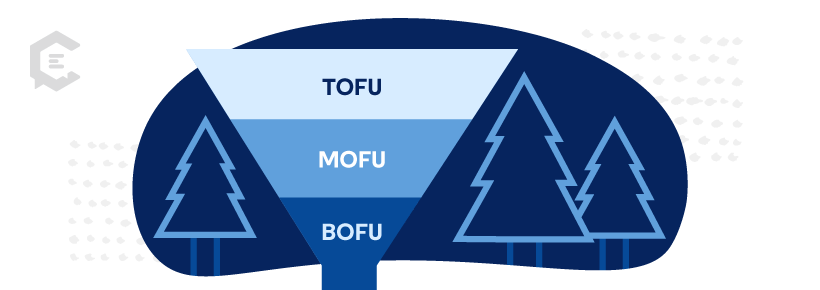 Types of Evergreen Content