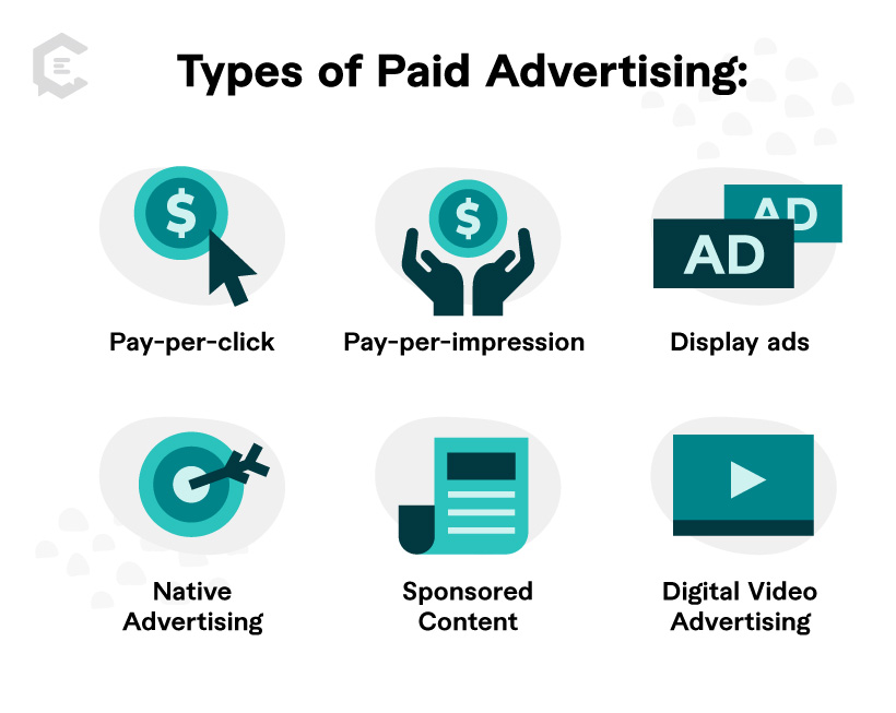 Types of paid advertising