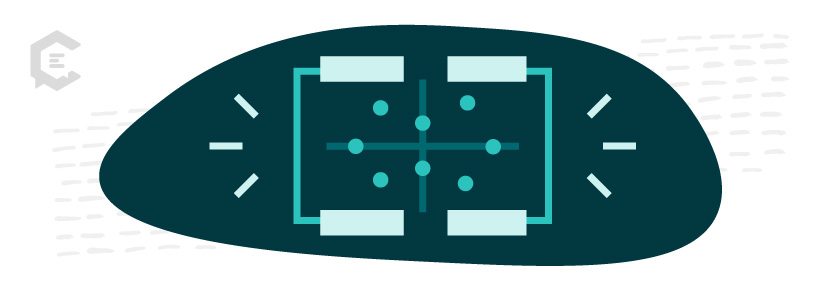 Examples of a content matrix