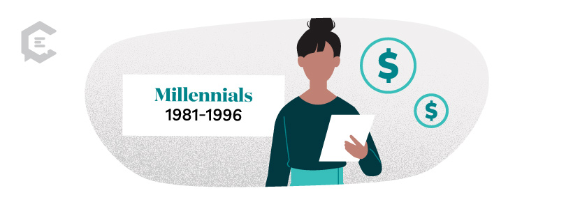 Millennials: 1981-1996