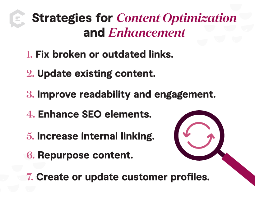Strategies for content optimization and enhancement