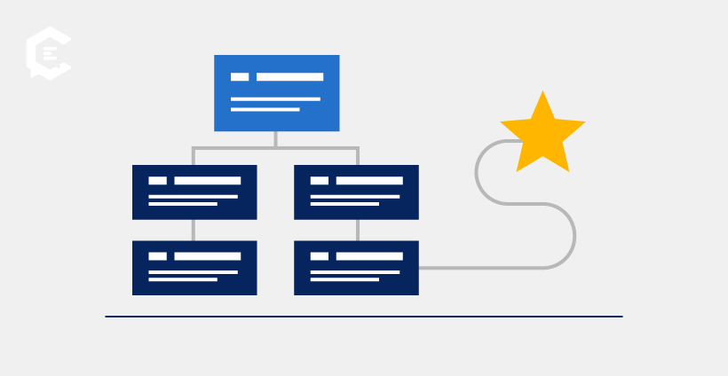 What is a content roadmap?