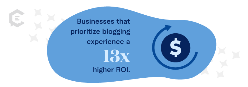 Stat: Businesses that prioritize blogging experience a 13x higher ROI