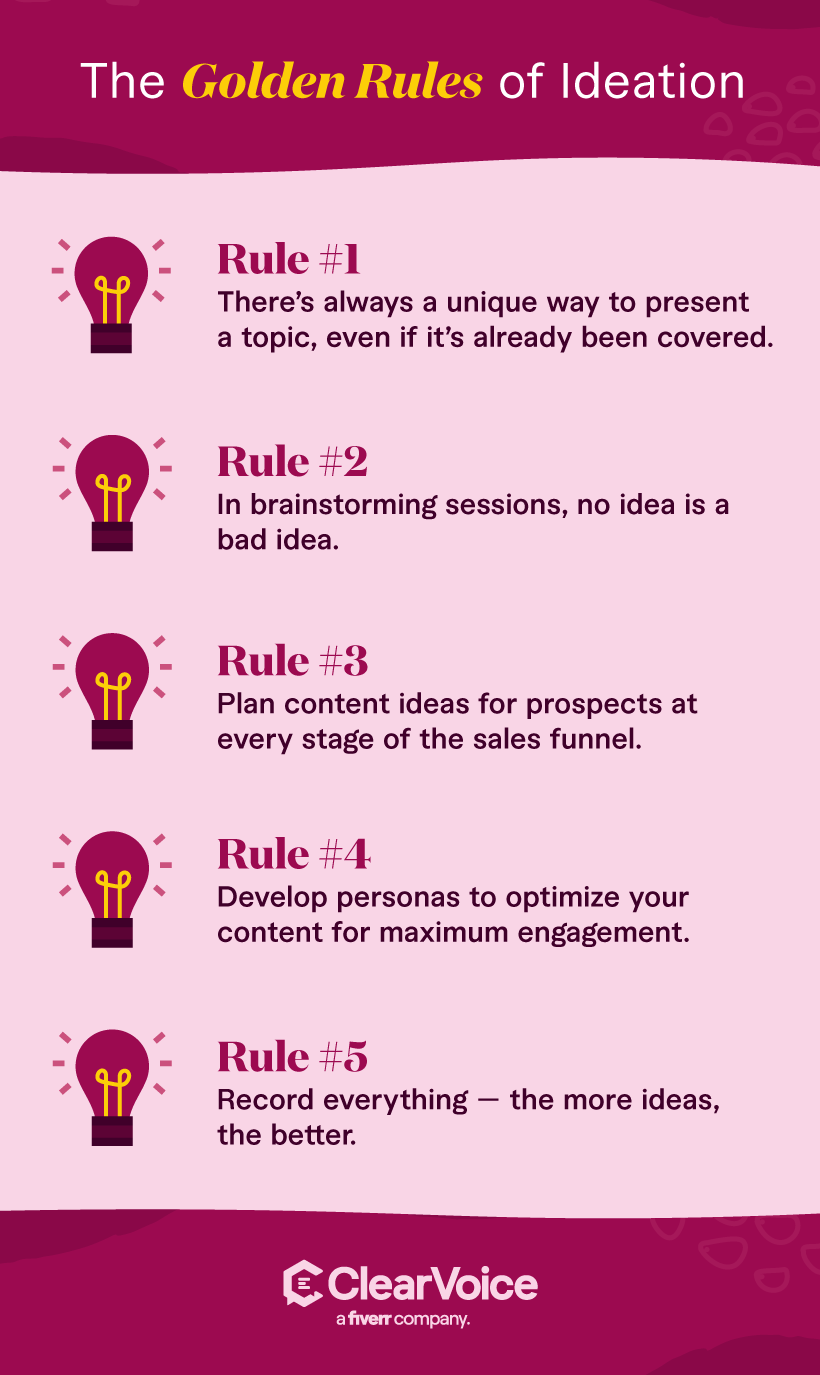 golden rules of ideation infographic