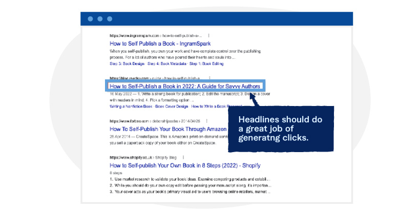 Note that headlines double as clickable links on search engine results pages (SERPs).