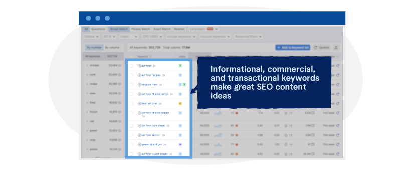 Scan the keyword list for informational, transactional, and commercial keywords to find potential content ideas.