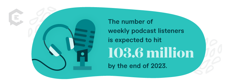 Stat: The number of weekly podcast listeners is expected to hit 103.6 million by the end of 2023