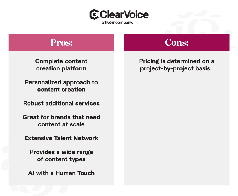 Pros and Cons of using ClearVoice, a content agency that manages your content creation.