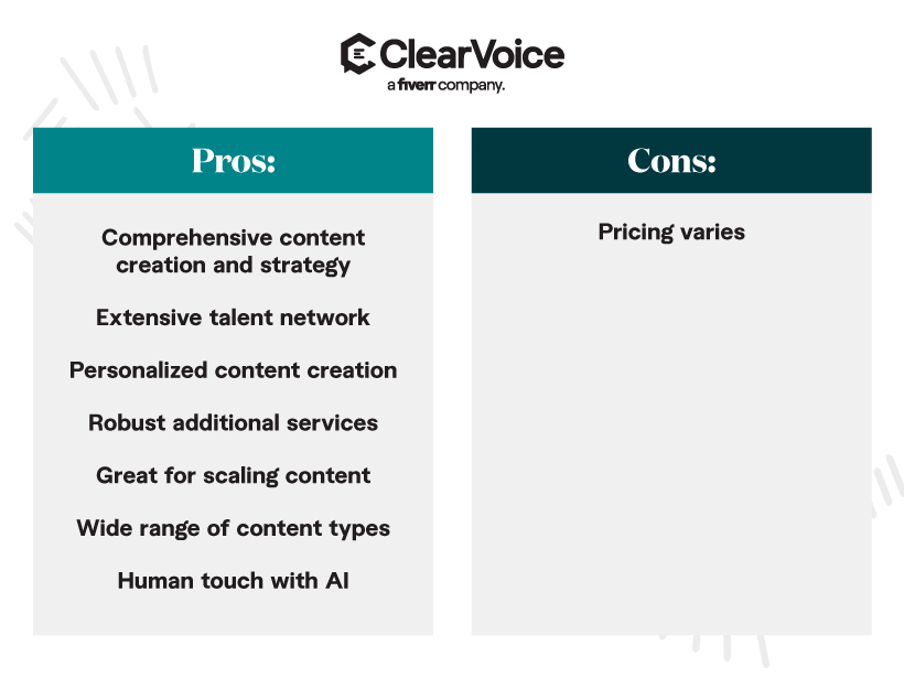 Pros and Cons of using ClearVoice, a content agency that manages your content creation.