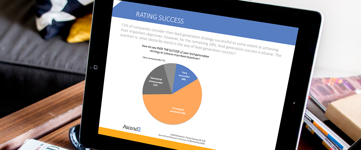 content relevancy tools