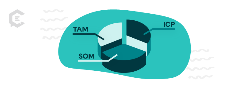 market segmentation terms