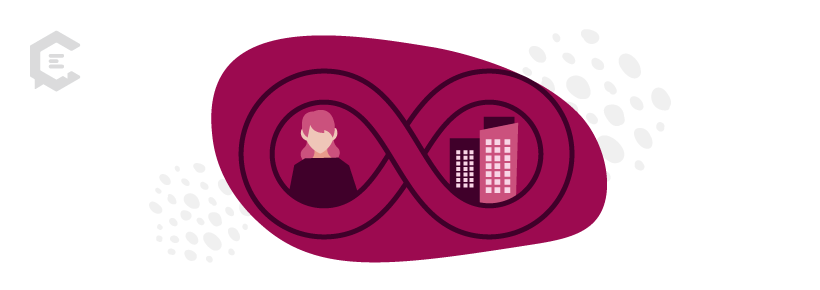 closed-loop marketing benefits