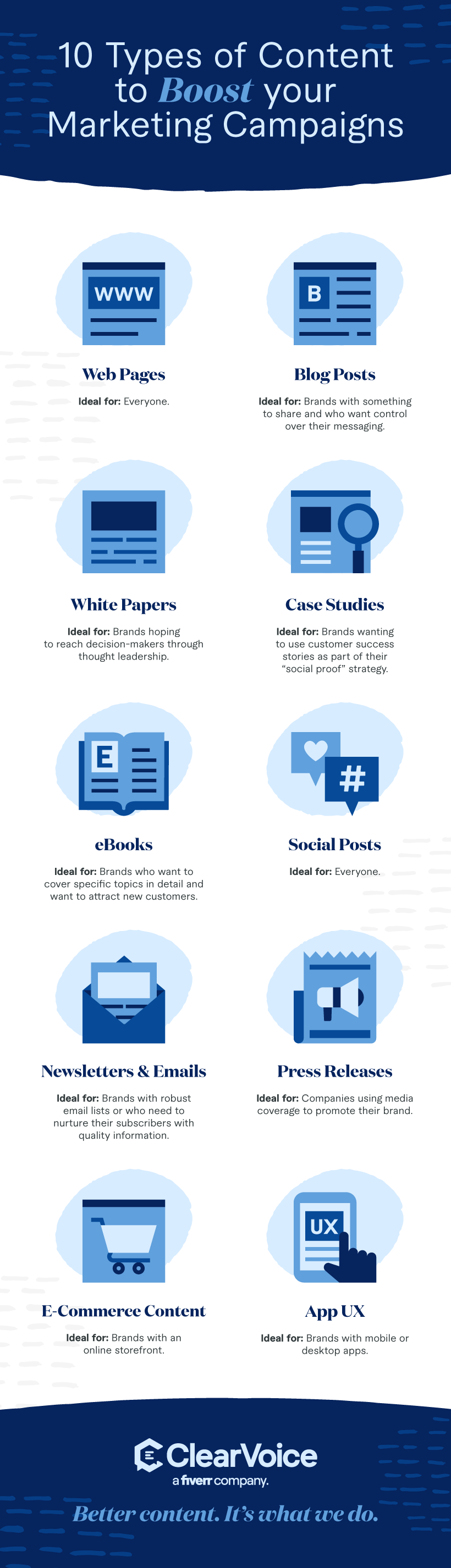 What are the different types of content?