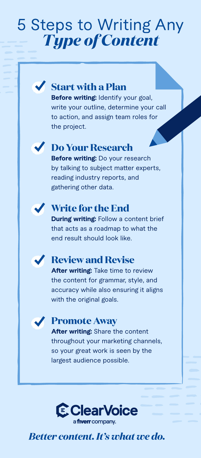 How to write content