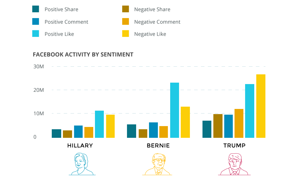 Clearvoice-IG-Activity