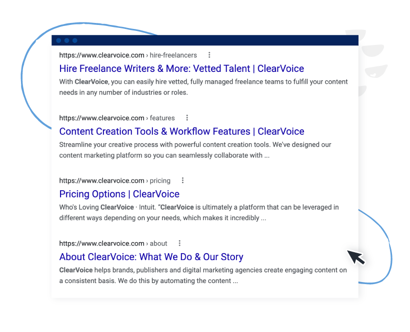 unique meta description in search results