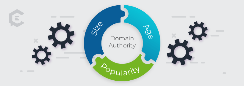 how to improve your domain authority score 