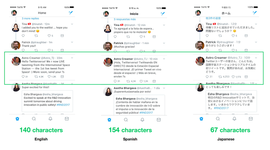 Weekly Content Marketing News