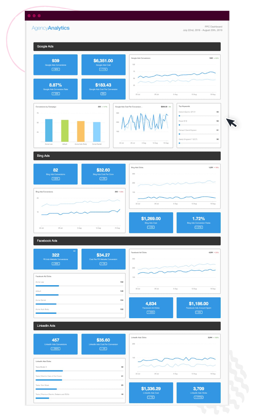 https://app.agencyanalytics.com/report-demo/2136510/tkn.fa2f9c3ae8d7630c0aadc2e8bfc23f14