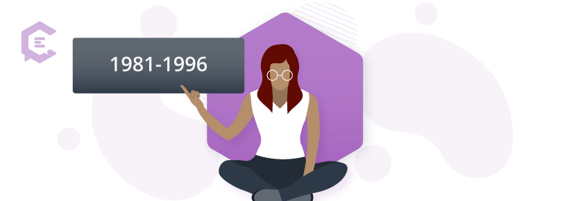 Millennials: 1981-1996