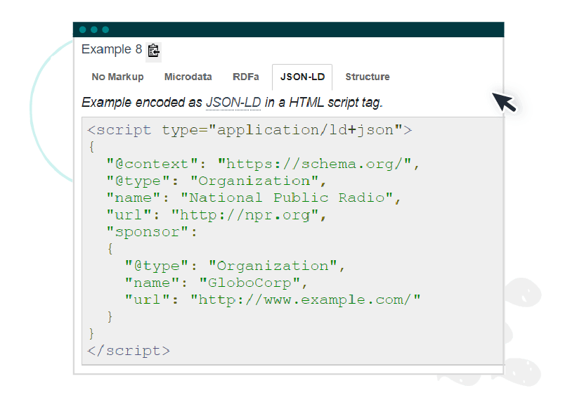 Schema.org's examples
