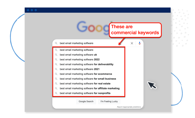 Search Intent Types Explained Commercial Informational More