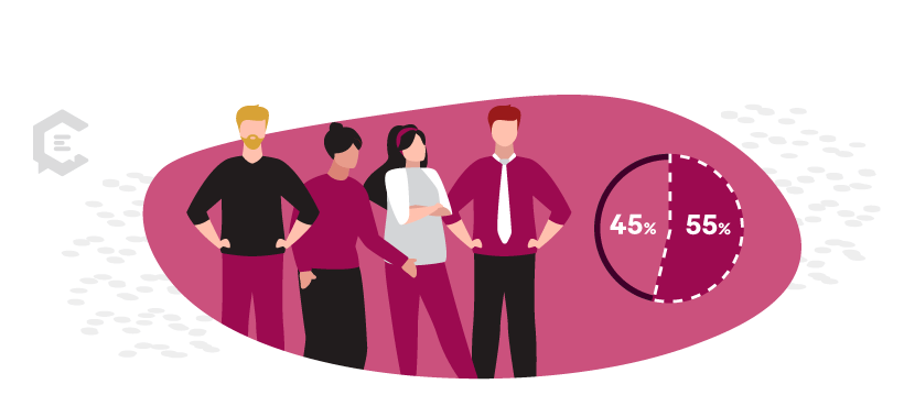 A certified minority business enterprise refers to a company that’s at least 51 percent owned, managed, and operated by at least one of the following groups