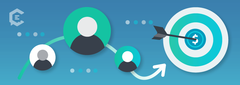 What is the customer journey?