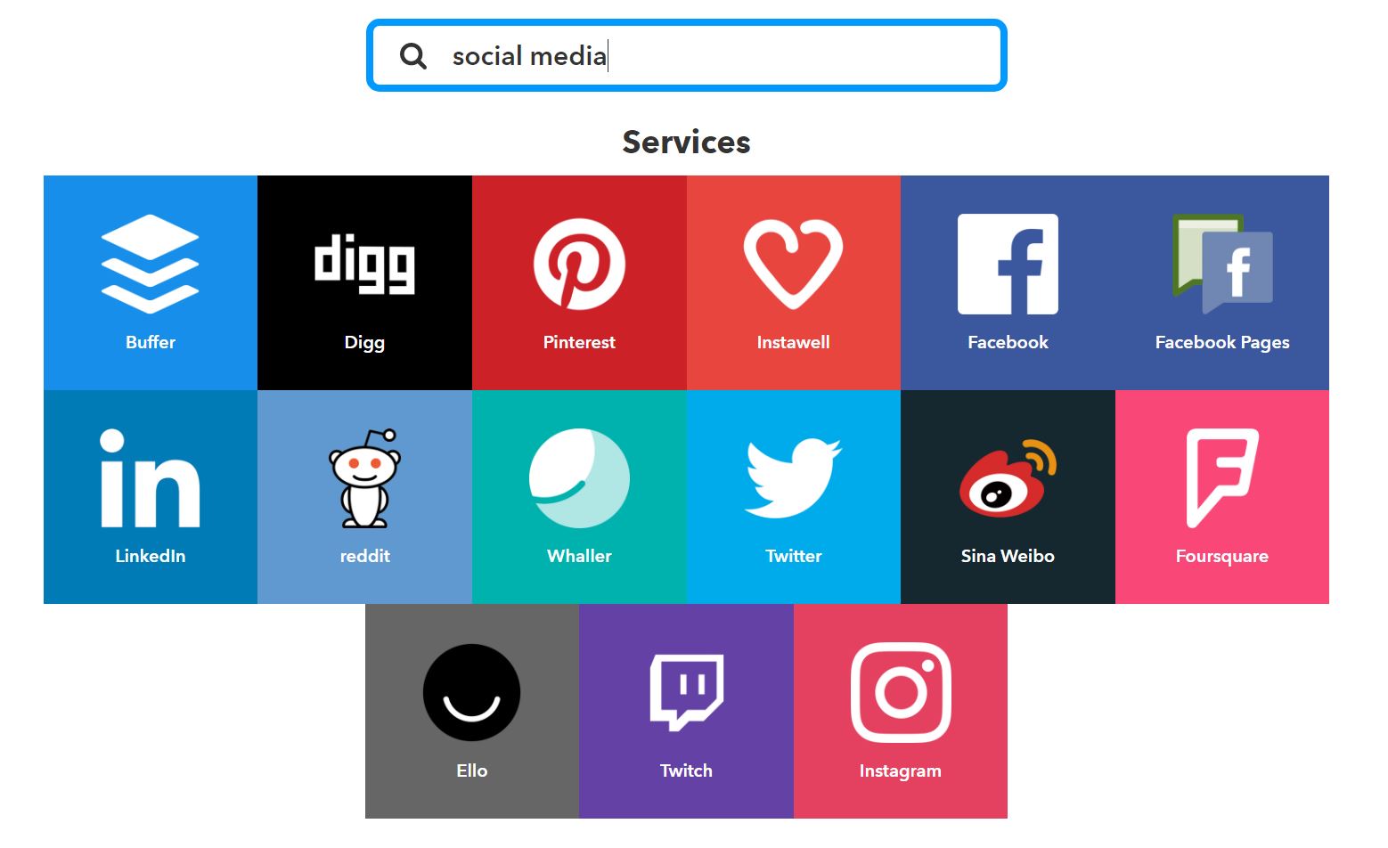 social media marketing with IFTTT