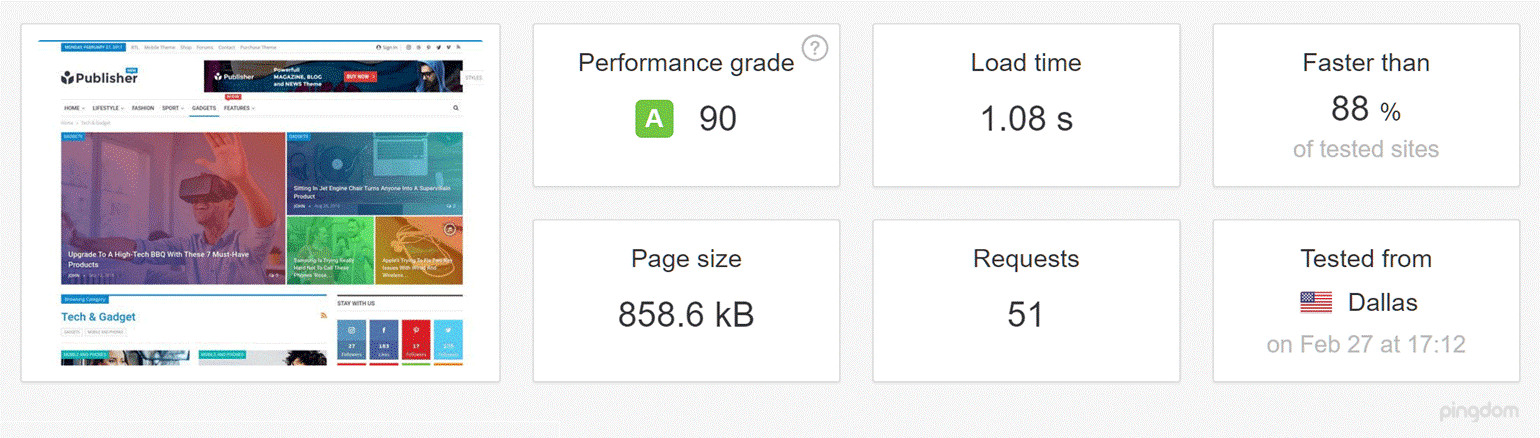 Website Speed Test tool from Pingdom
